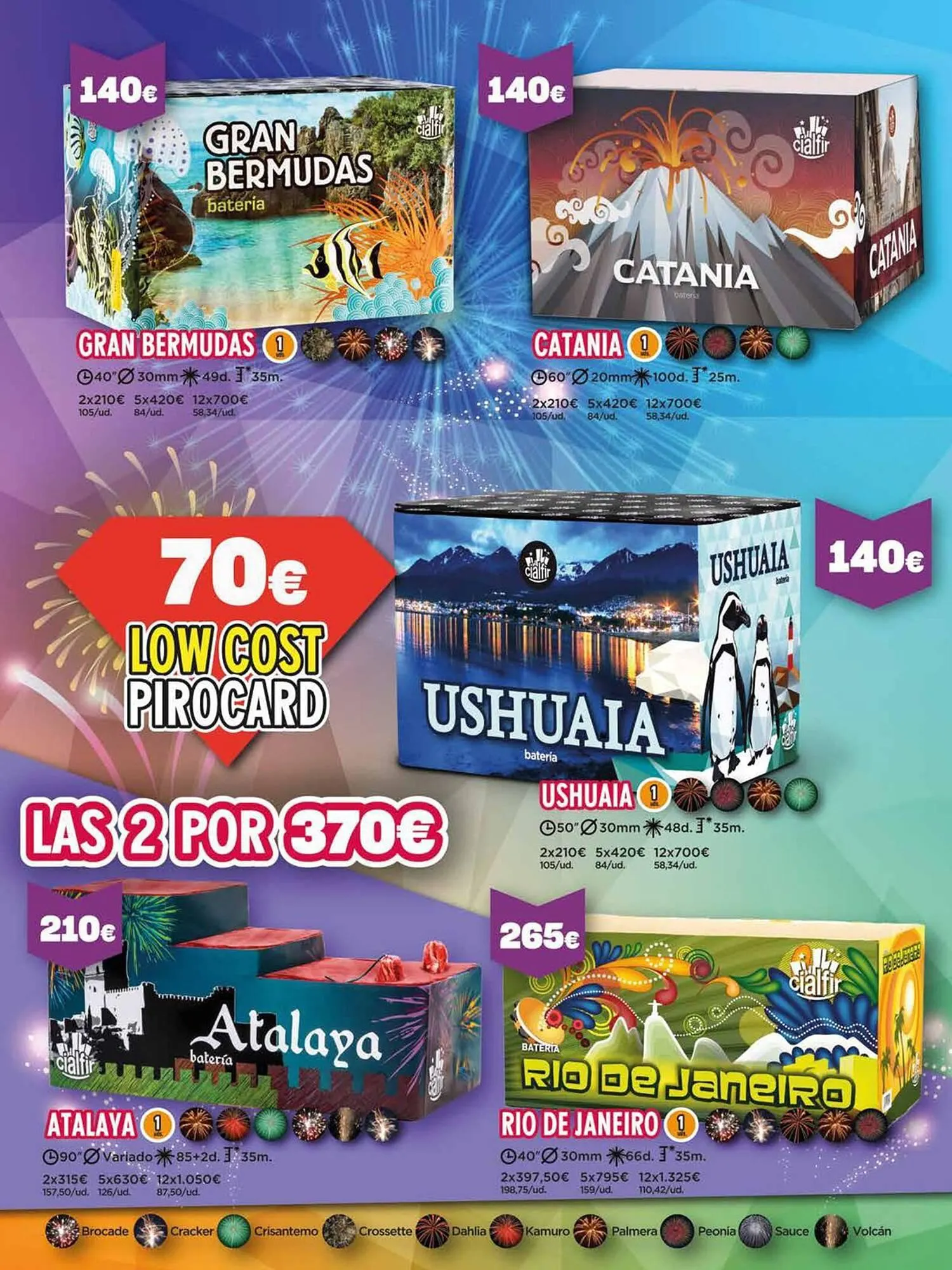 Catálogo de Folleto La Traca 4 de diciembre al 31 de diciembre 2023 - Página 28