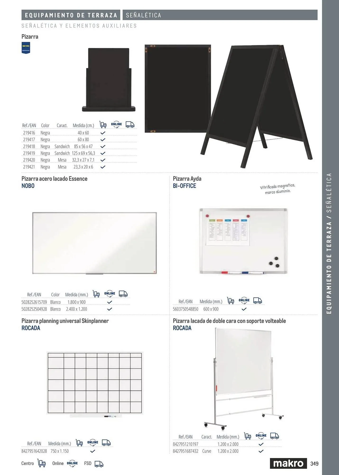 Catálogo de Catálogo Makro 6 de marzo al 31 de diciembre 2026 - Página 349