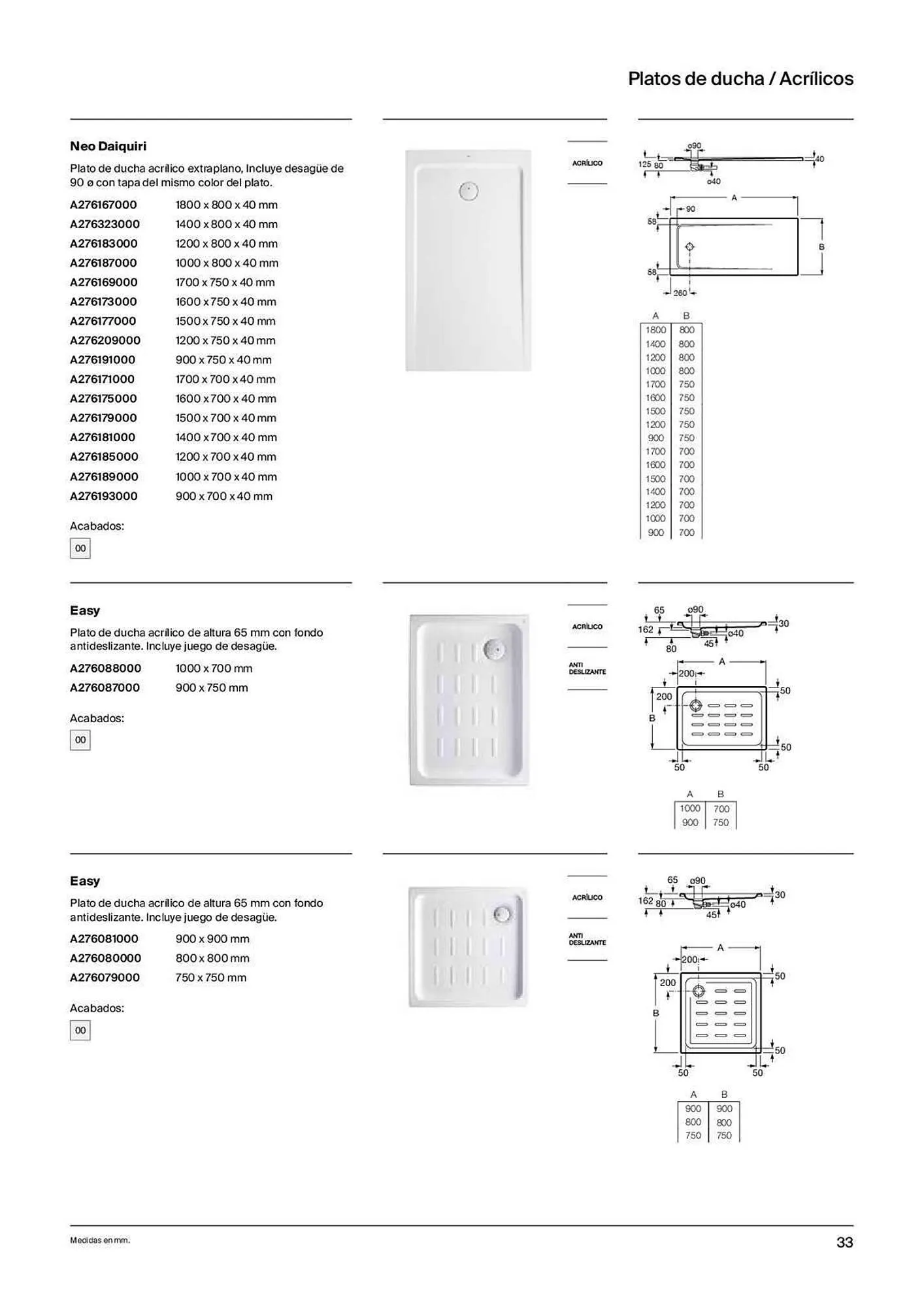 Catálogo de Folleto Roca 31 de marzo al 20 de febrero 2024 - Página 35