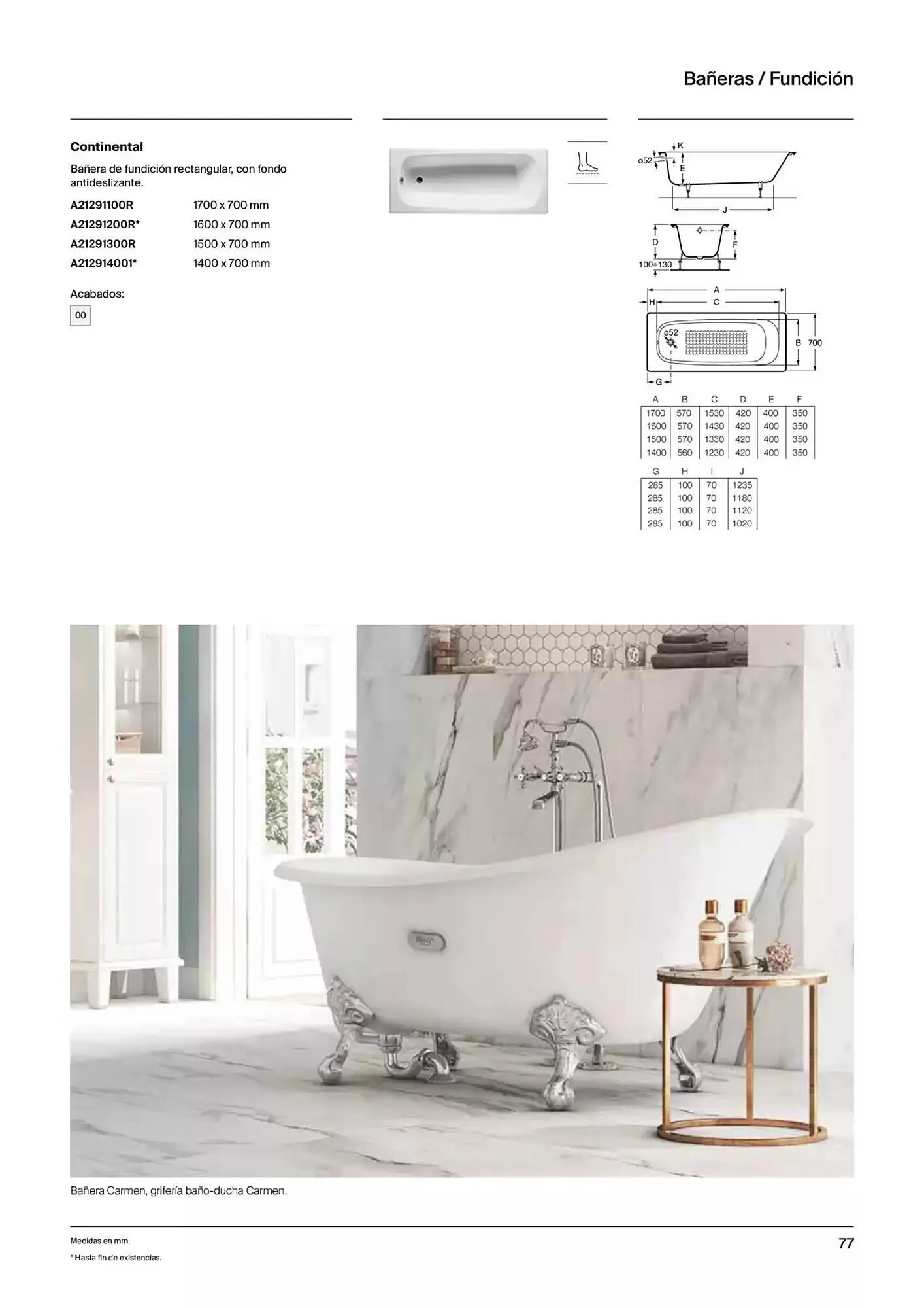 Catálogo de Folleto Roca 9 de enero al 31 de diciembre 2025 - Página 79