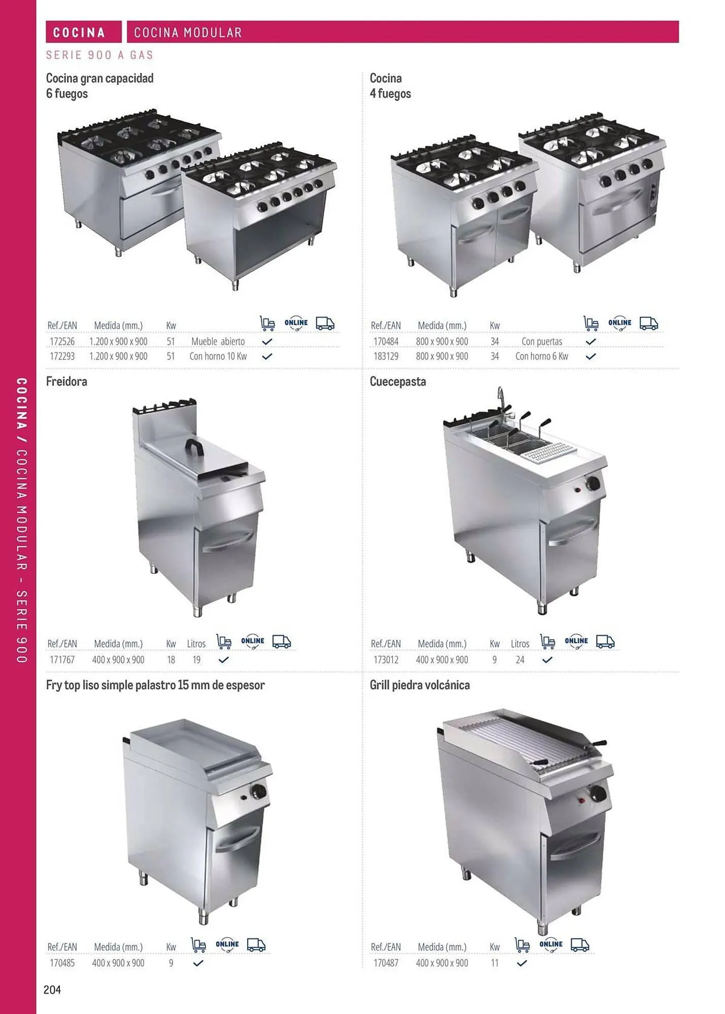 Catálogo de Catálogo Makro 6 de marzo al 31 de diciembre 2026 - Página 204