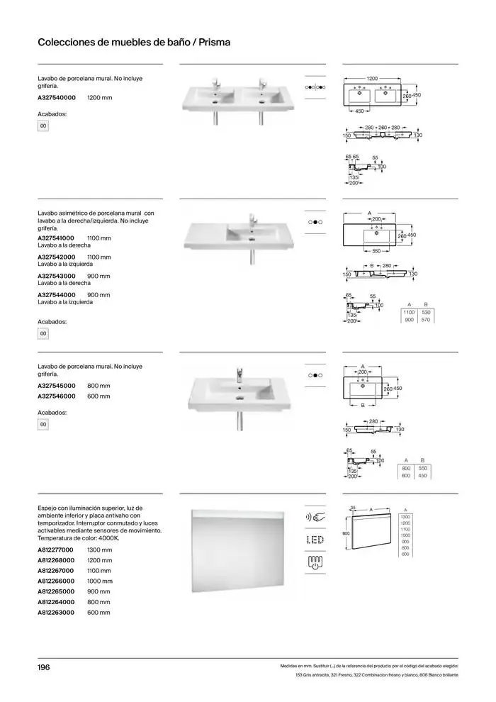 Catálogo de Colecciones de Baño, Muebles y Accesorios 9 de enero al 31 de diciembre 2025 - Página 198