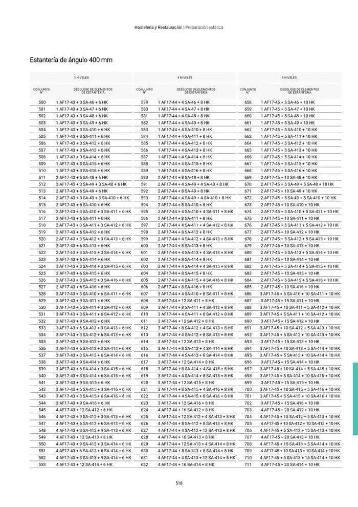 Catálogo de Catálogo Hostelería y Restauración 3 de marzo al 3 de junio 2025 - Página 519