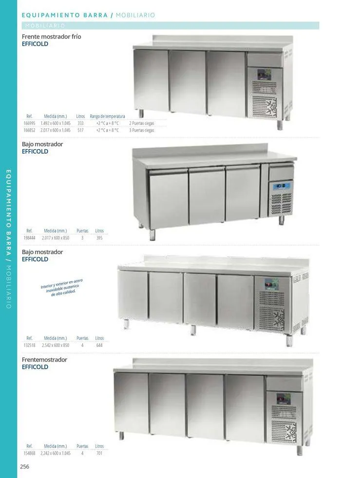 Catálogo de Equipamiento y suministros 23 de julio al 30 de noviembre 2024 - Página 256