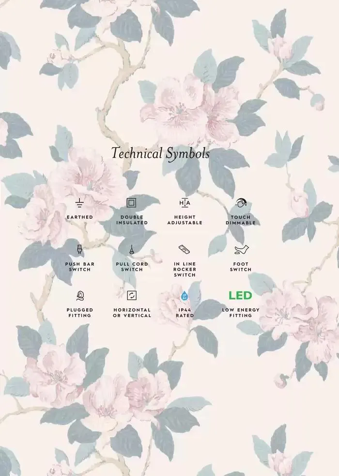 Catálogo de Lighting & Mirror Collection 12 de marzo al 31 de agosto 2025 - Página 2