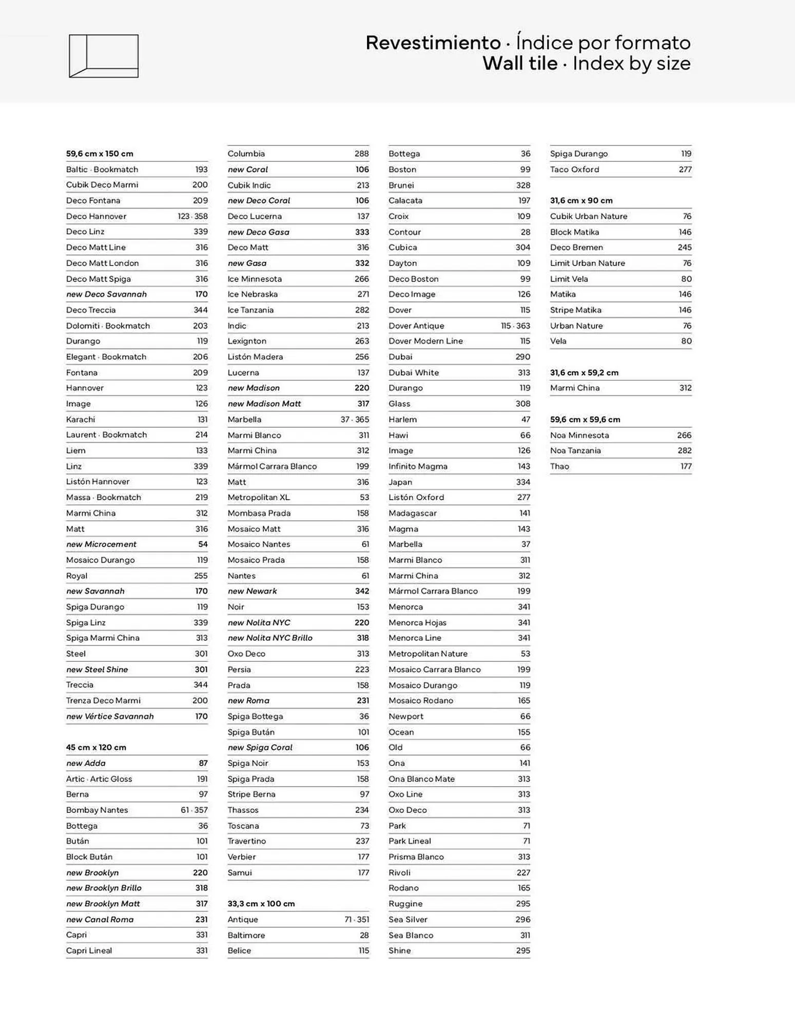 Catálogo de Folleto Porcelanosa 4 de enero al 1 de enero 2024 - Página 21