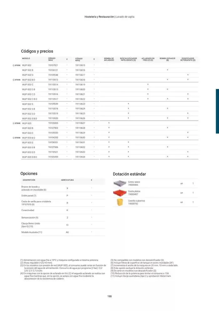 Catálogo de Catálogo Hostelería y Restauración 3 de marzo al 3 de junio 2025 - Página 191