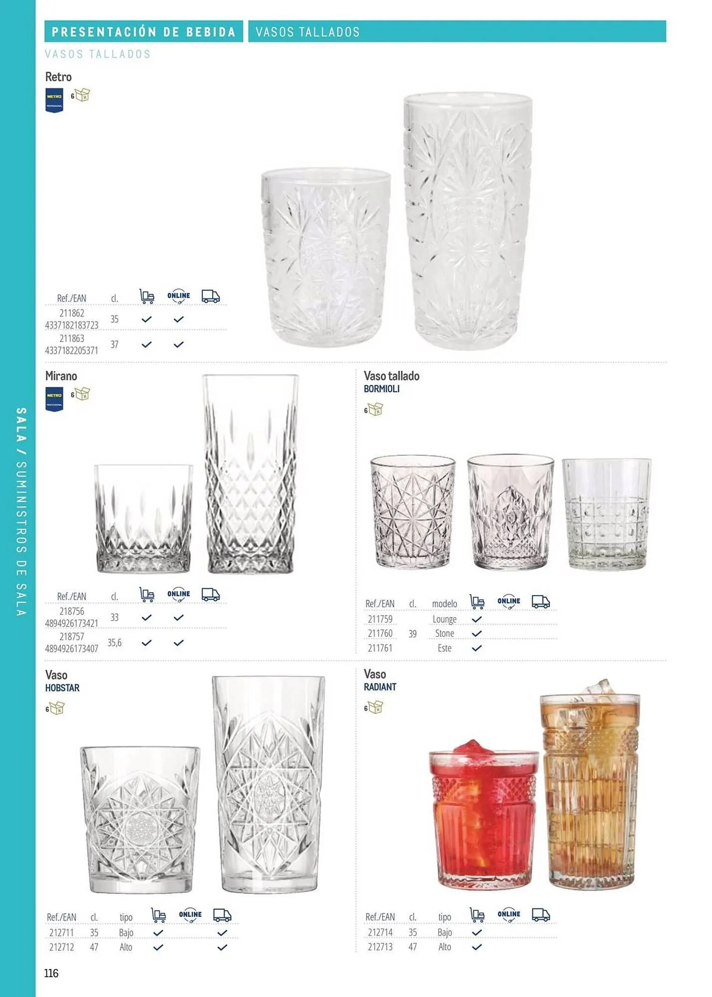 Catálogo de Catálogo Makro 6 de marzo al 31 de diciembre 2026 - Página 116