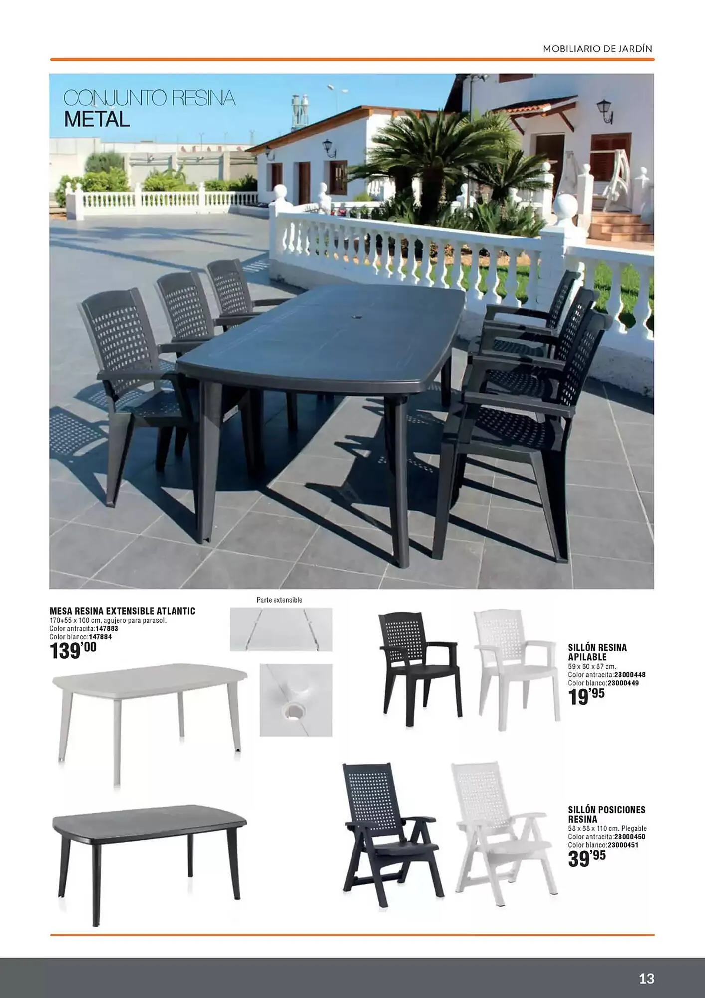 Catálogo de Folleto ferrOkey 25 de marzo al 6 de agosto 2025 - Página 13