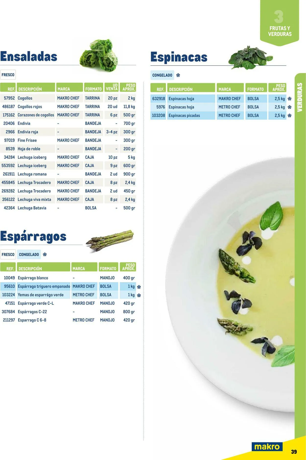 Catálogo de Makro Oferta actual 7 de julio al 31 de diciembre 2023 - Página 39