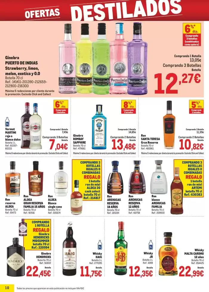 Catálogo de Makro Precios Canarias 8 de abril al 4 de mayo 2025 - Página 10