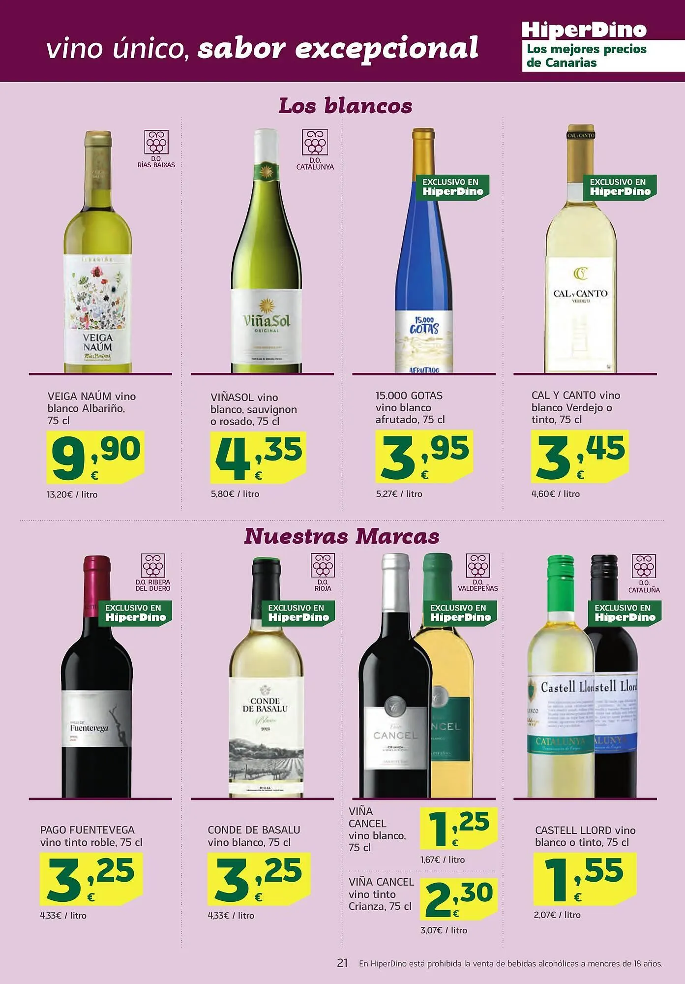 Catálogo de Folleto HiperDino 7 de enero al 22 de enero 2026 - Página 21