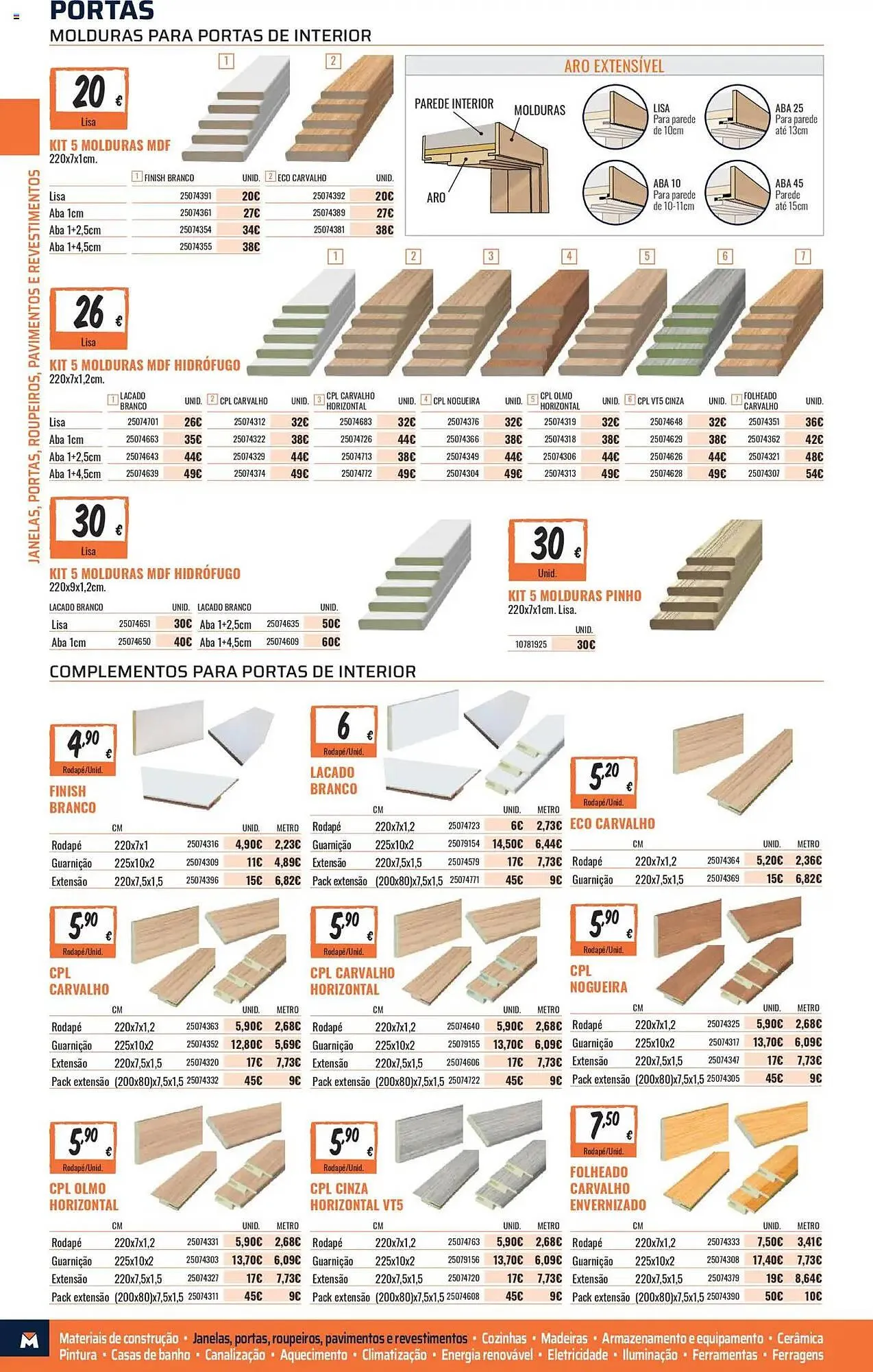 Catálogo de Folleto Obramat 17 de agosto al 28 de diciembre 2025 - Página 68