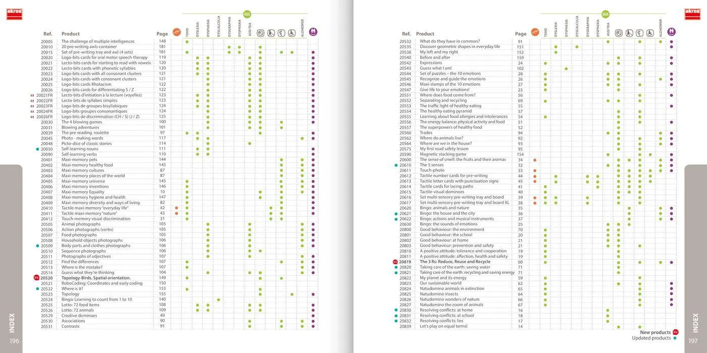 Catálogo de Catálogo Jugueterías Lifer 25 de enero al 31 de diciembre 2024 - Página 100