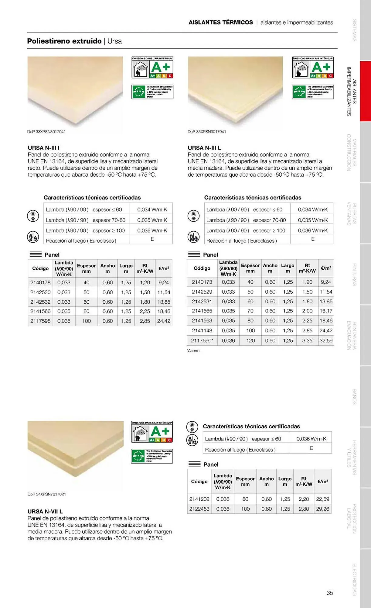 Catálogo de Folleto Grup Gamma 1 de febrero al 31 de diciembre 2023 - Página 37