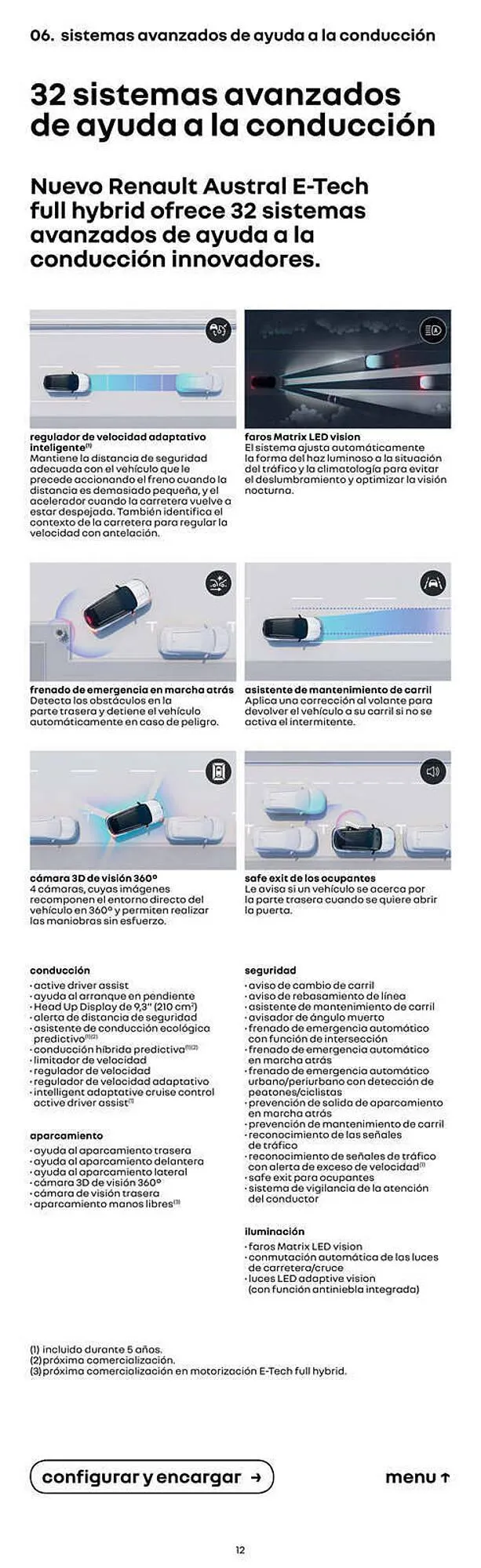 Catálogo de Folleto Renault 14 de febrero al 14 de febrero 2024 - Página 12