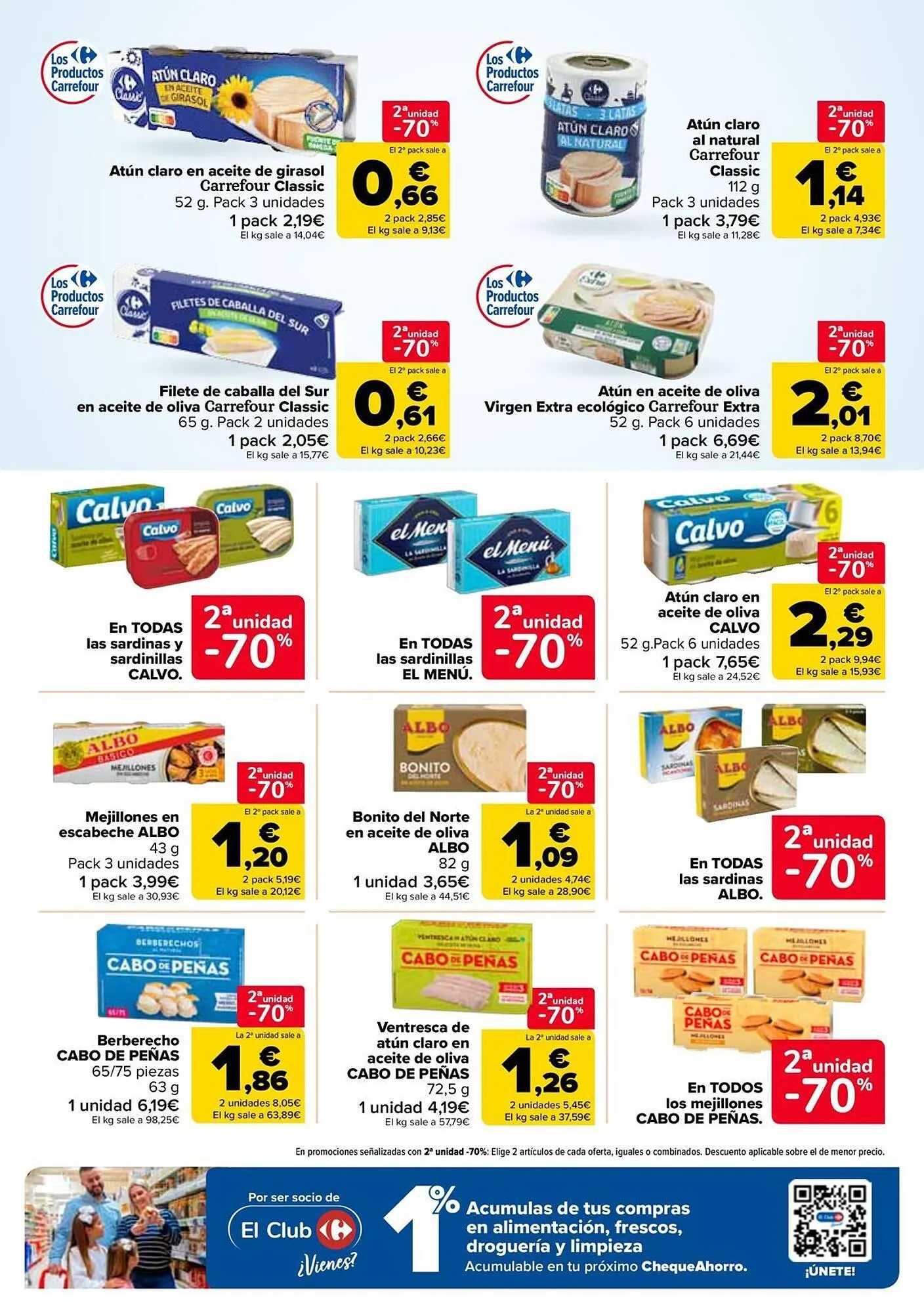Catálogo de Folleto Carrefour 27 de enero al 11 de febrero 2026 - Página 28