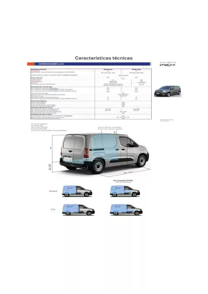 Catálogo de Peugeot NUEVO PARTNER 13 de enero al 13 de enero 2026 - Página 6