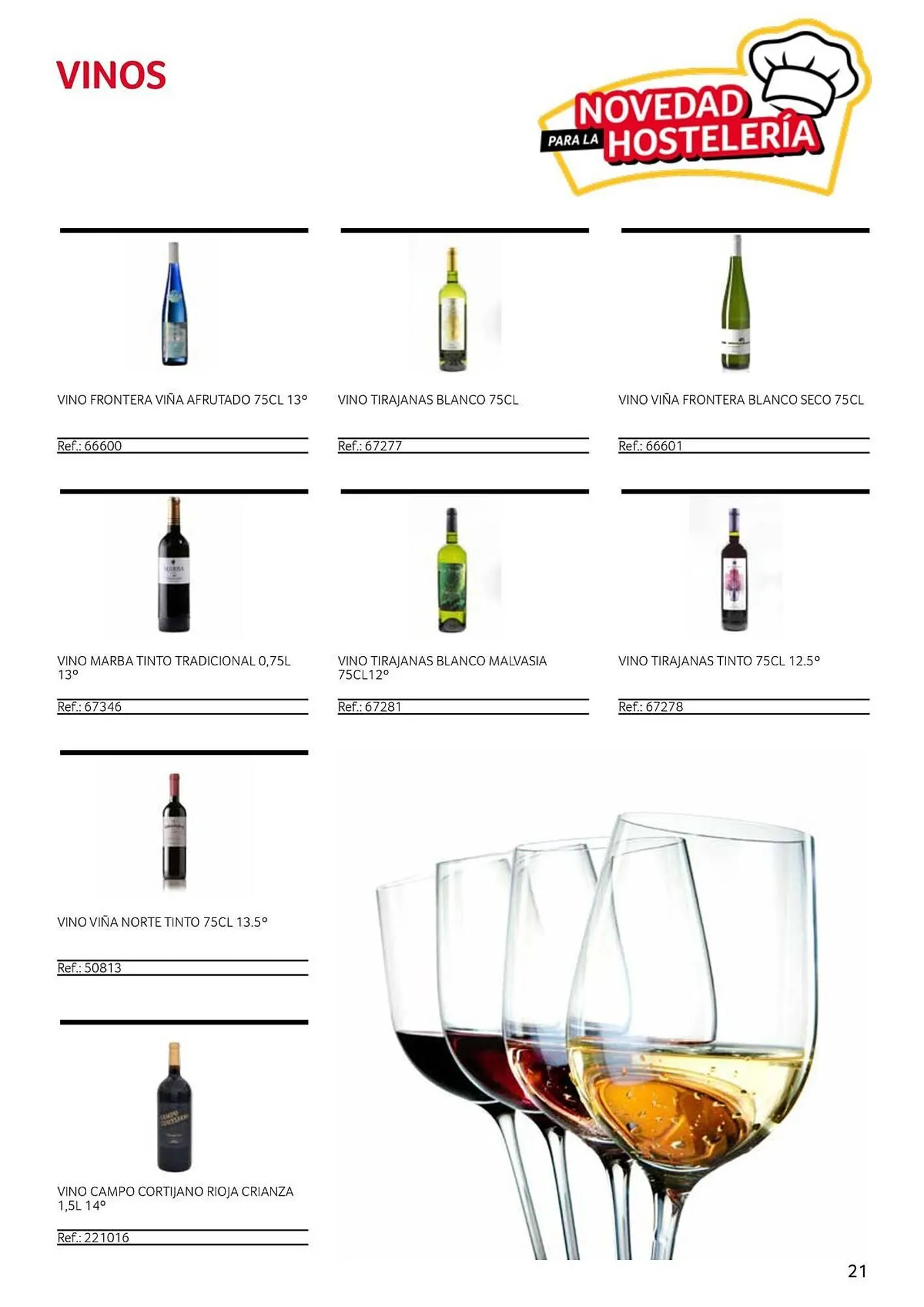 Catálogo de Folleto GM Cash & Carry 2 de junio al 15 de junio 2025 - Página 21