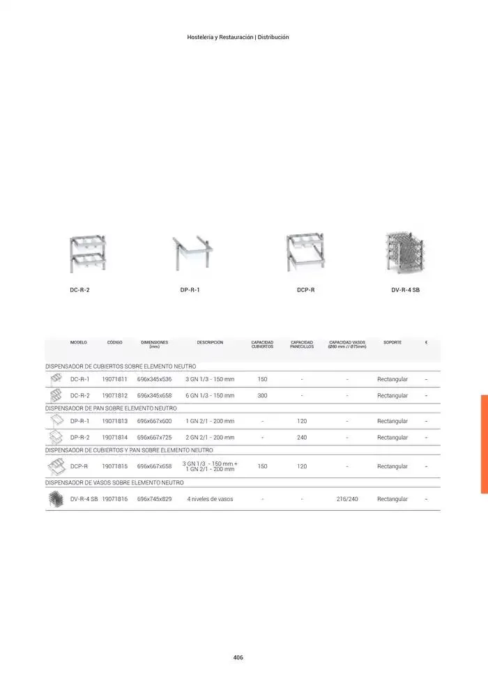 Catálogo de Catálogo Hostelería y Restauración 3 de marzo al 3 de junio 2025 - Página 407