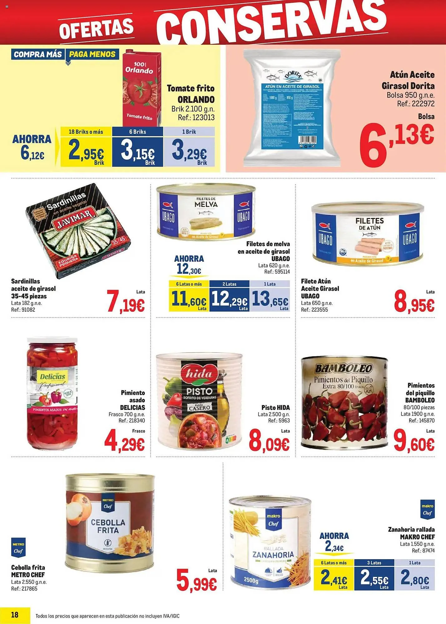 Catálogo de Catálogo Makro 6 de enero al 1 de febrero 2026 - Página 18