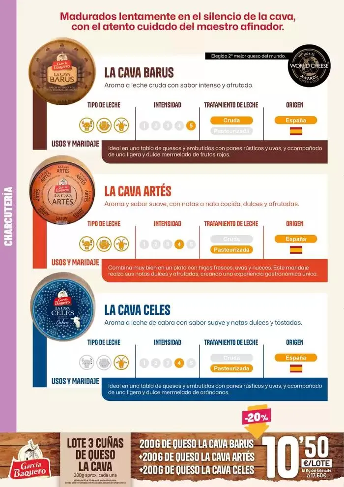 Catálogo de Rebajón de precios 17 de abril al 23 de abril 2025 - Página 8