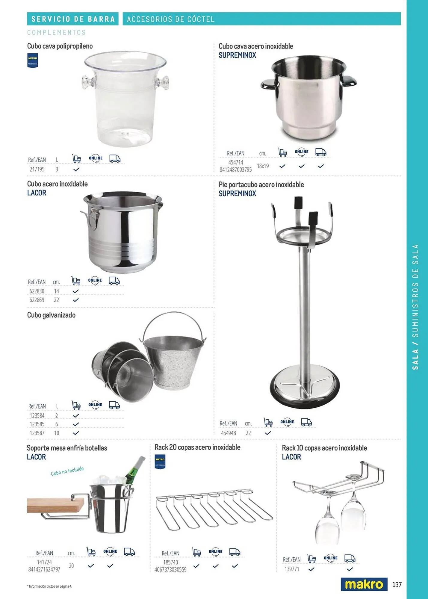 Catálogo de Catálogo Makro 6 de marzo al 31 de diciembre 2026 - Página 137
