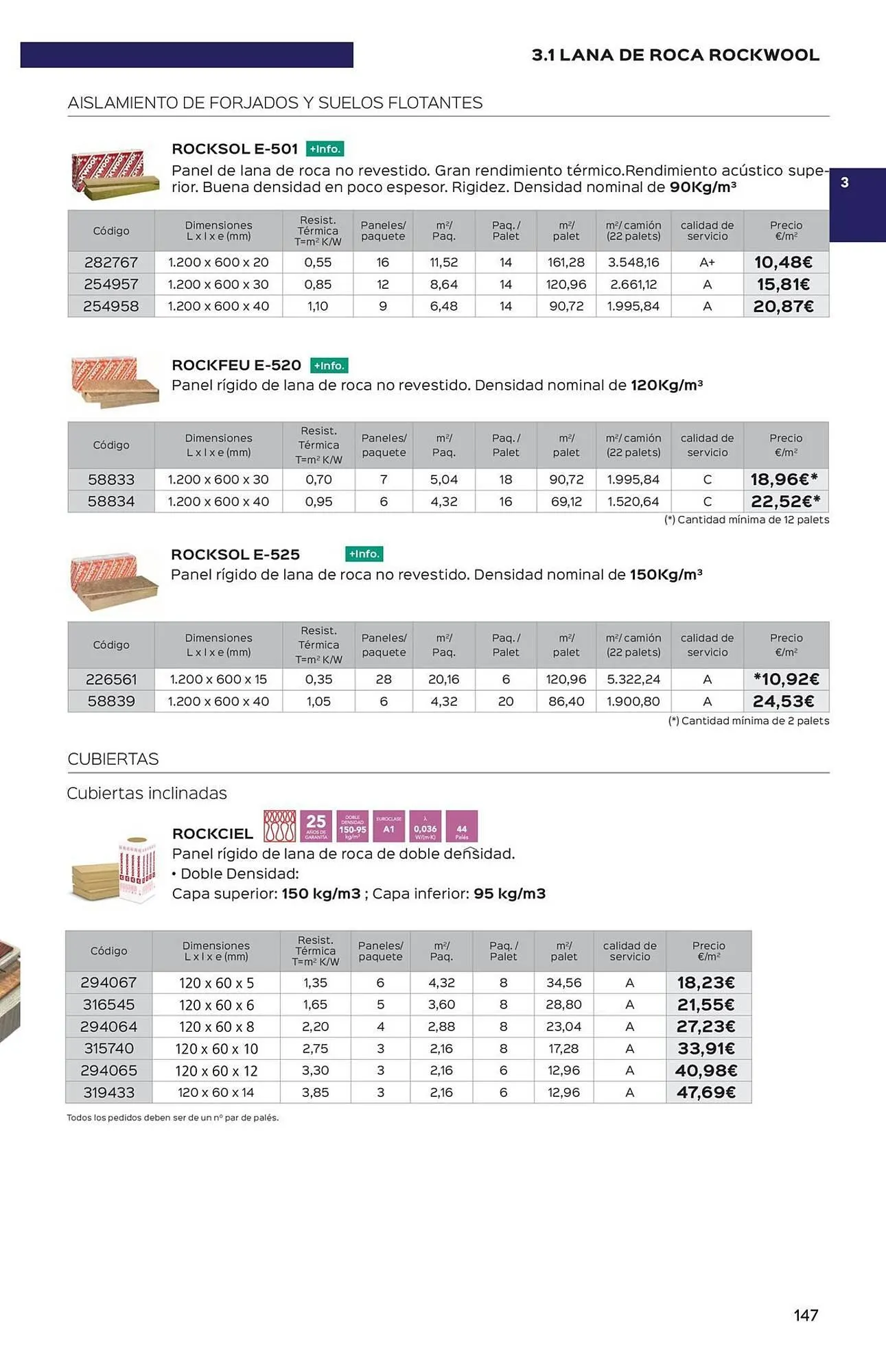 Catálogo de Folleto Isolana 16 de julio al 31 de julio 2025 - Página 6