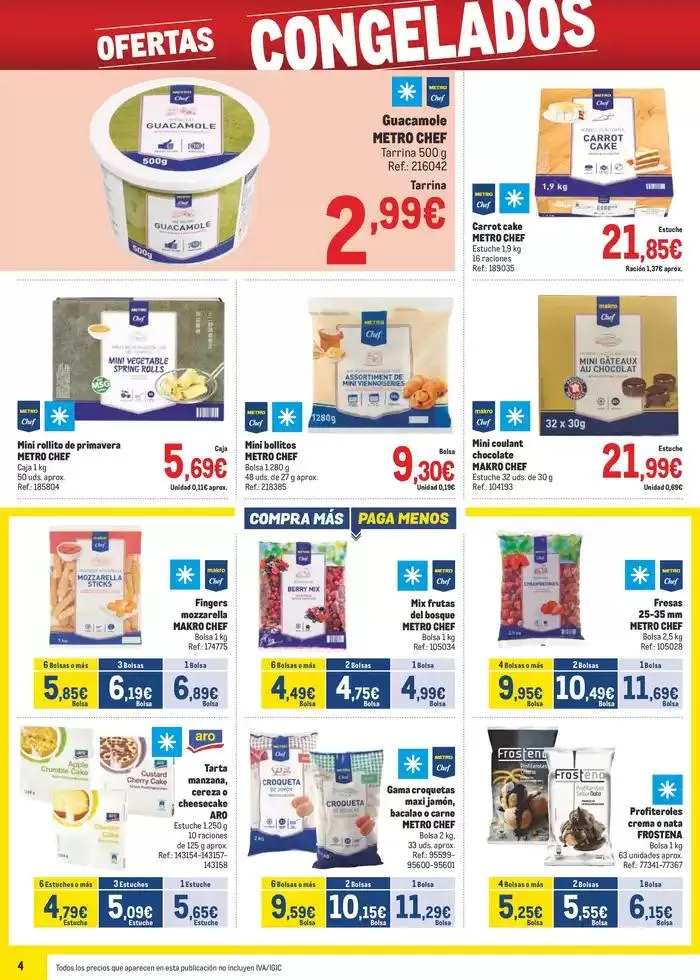 Catálogo de Makro Precios Norte 8 de enero al 2 de febrero 2025 - Página 4