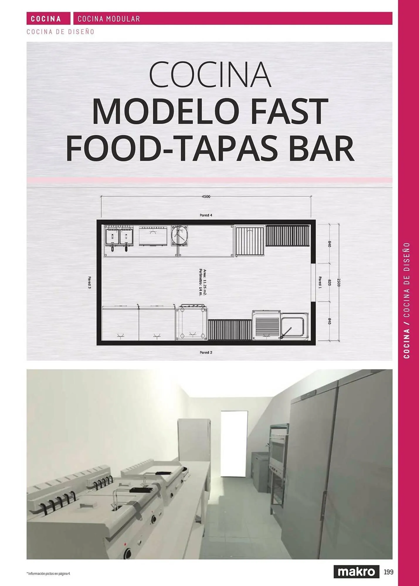 Catálogo de Catálogo Makro 6 de marzo al 31 de diciembre 2026 - Página 199
