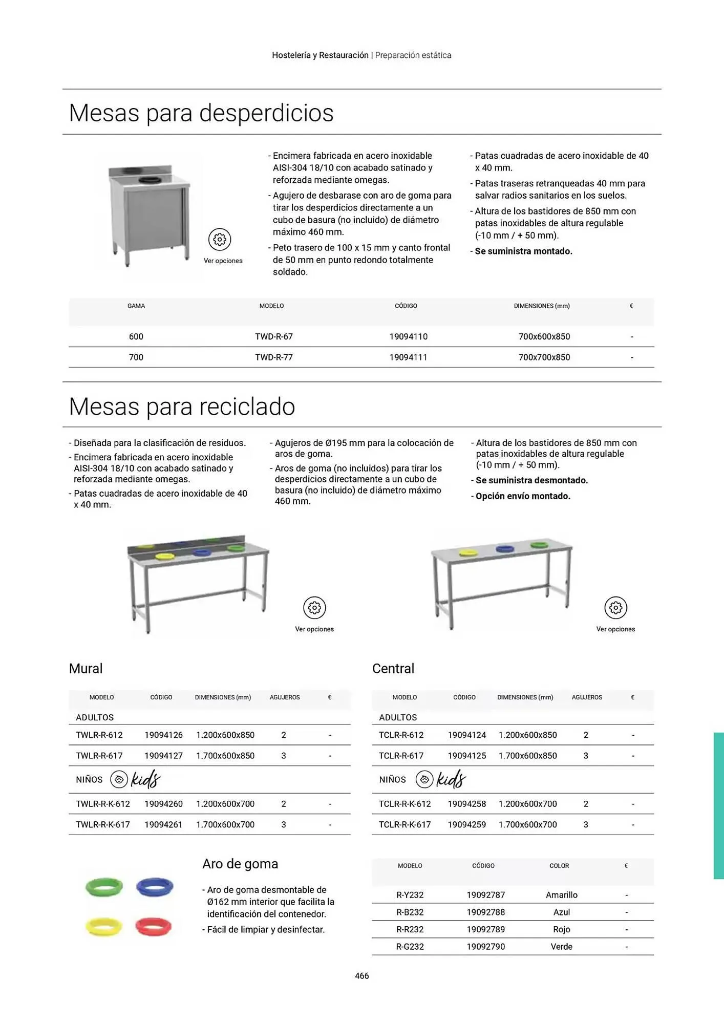 Catálogo de Folleto Fagor 3 de marzo al 1 de enero 2026 - Página 467