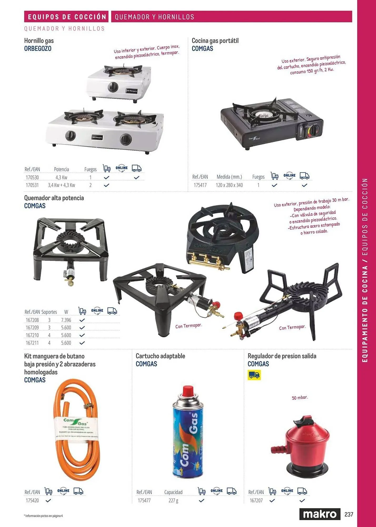Catálogo de Catálogo Makro 6 de marzo al 31 de diciembre 2026 - Página 237