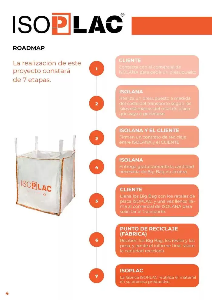 Catálogo de Nuevo servicio de reciclaje placa ISOPLAC 1 de octubre al 31 de diciembre 2024 - Página 4
