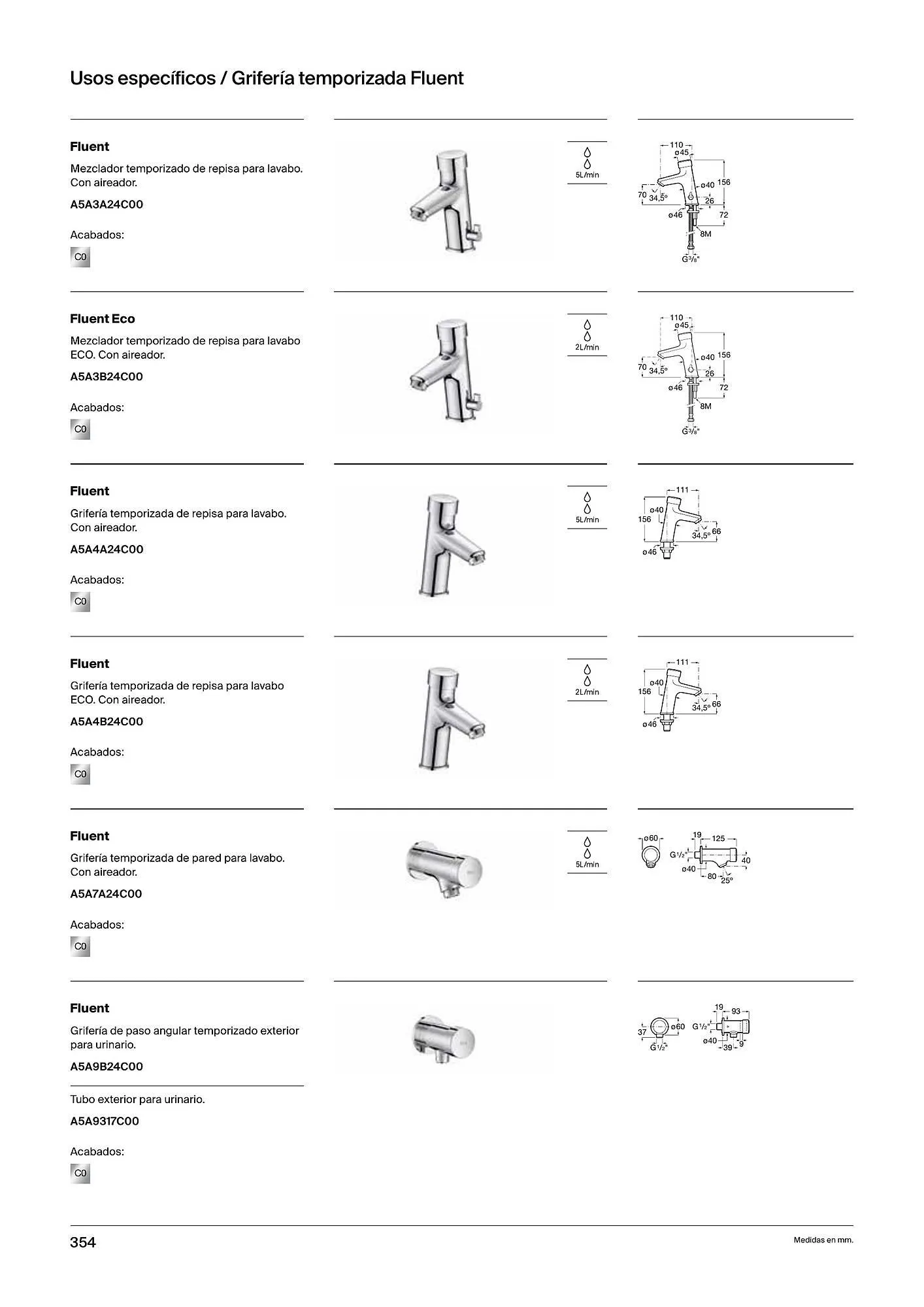 Catálogo de Folleto Roca 21 de febrero al 4 de enero 2025 - Página 356