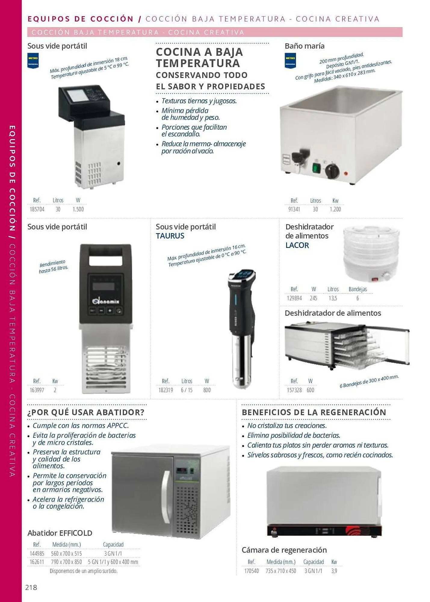 Catálogo de Folleto Makro 7 de junio al 29 de septiembre 2023 - Página 218