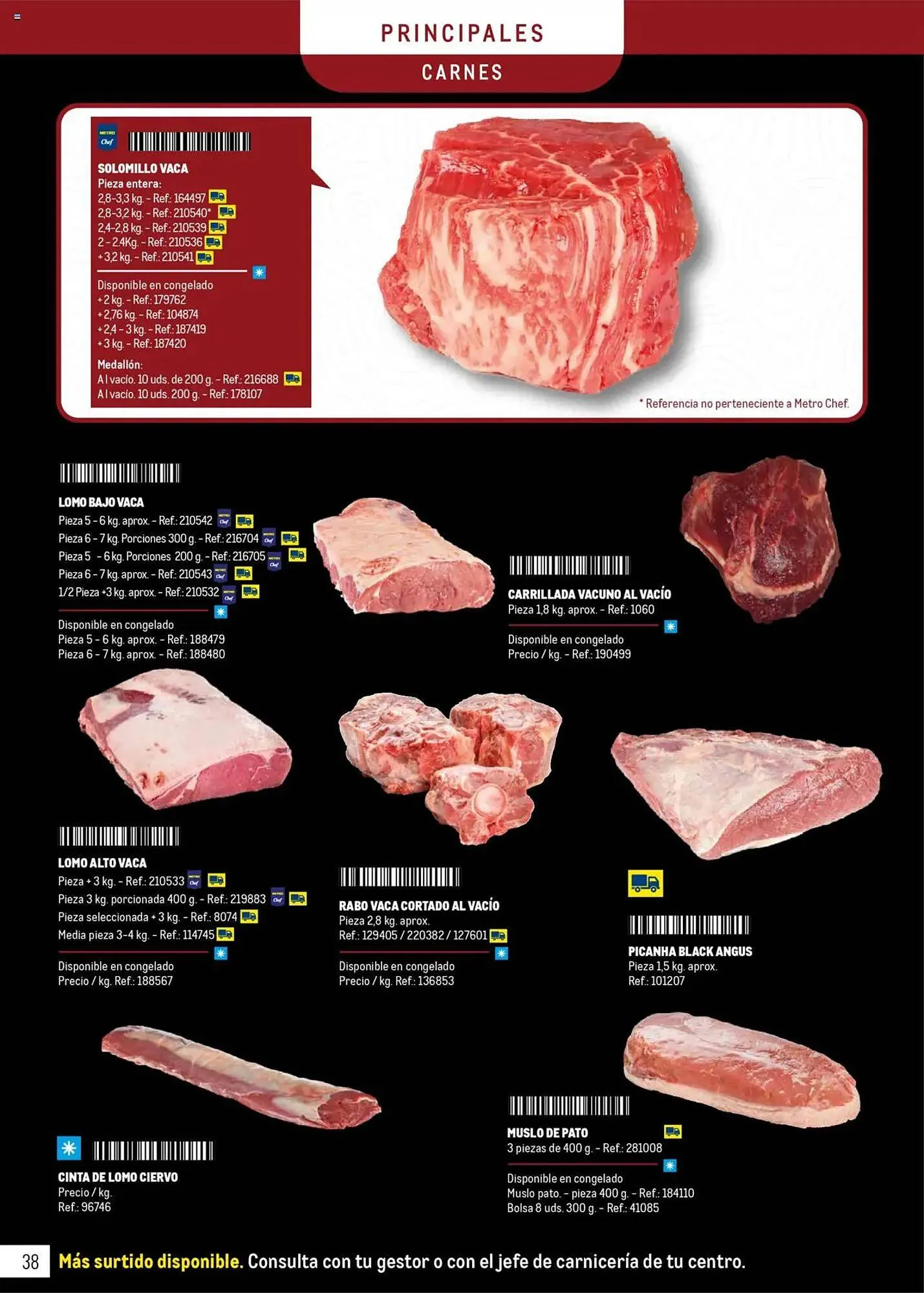 Catálogo de Folleto Makro 11 de junio al 30 de septiembre 2025 - Página 38