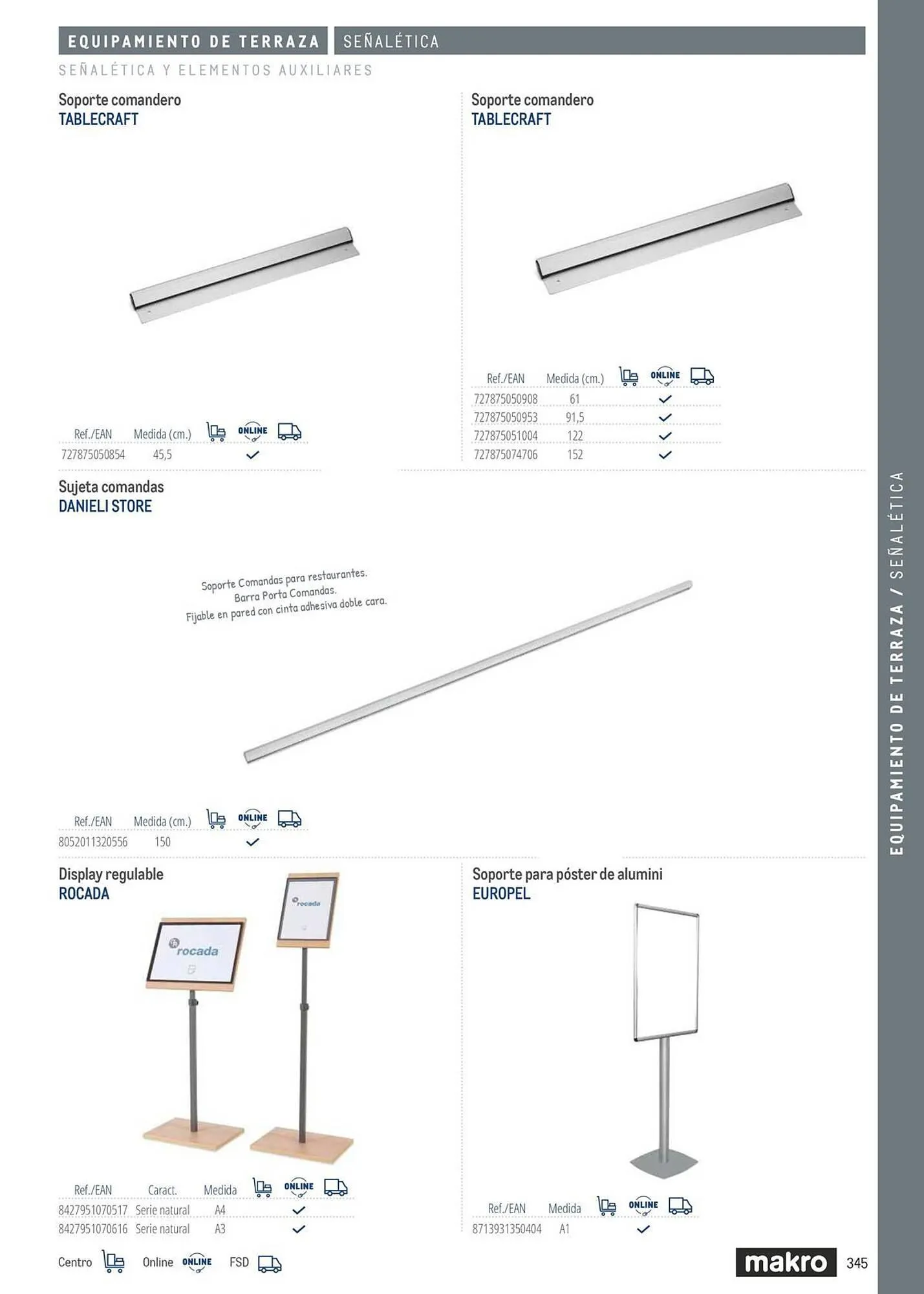 Catálogo de Catálogo Makro 6 de marzo al 31 de diciembre 2026 - Página 345