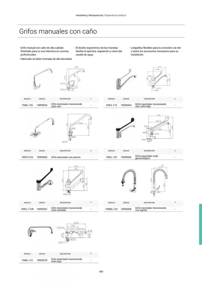 Catálogo de Catálogo Hostelería y Restauración 3 de marzo al 3 de junio 2025 - Página 451