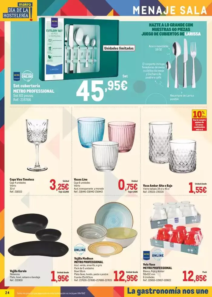 Catálogo de Makro Ofertas Especial Sur II 8 de octubre al 3 de noviembre 2024 - Página 24