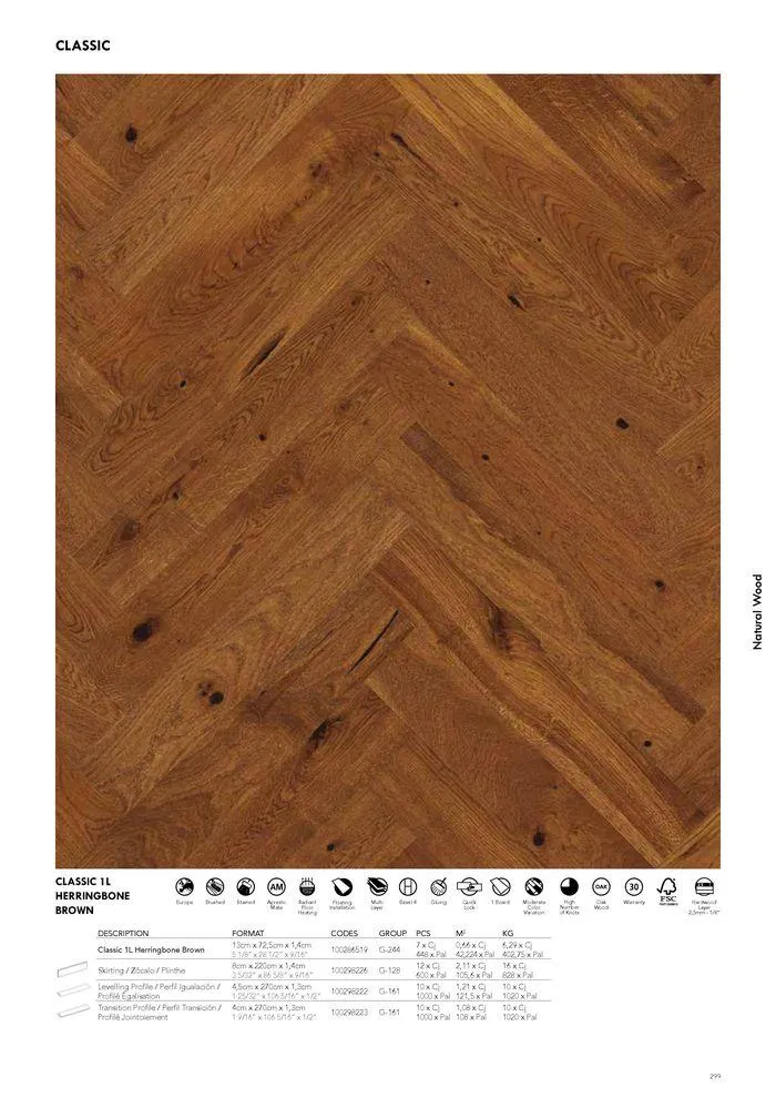 Catálogo de General Catalogue 2024 22 de mayo al 1 de enero 2025 - Página 309