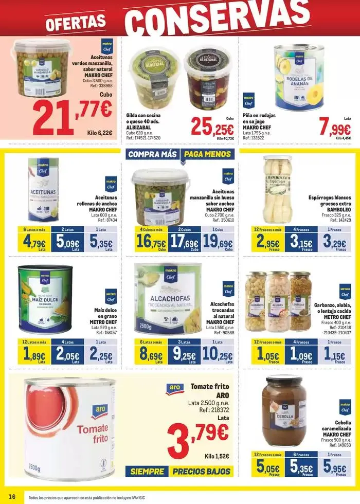 Catálogo de Makro Precios Canarias 8 de abril al 4 de mayo 2025 - Página 16