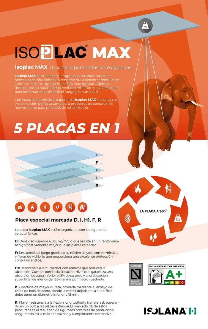 Catálogo de PLACA DE YESO LAMINADO – TARIFA ISOLANA 2024 18 de septiembre al 30 de septiembre 2024 - Página 5