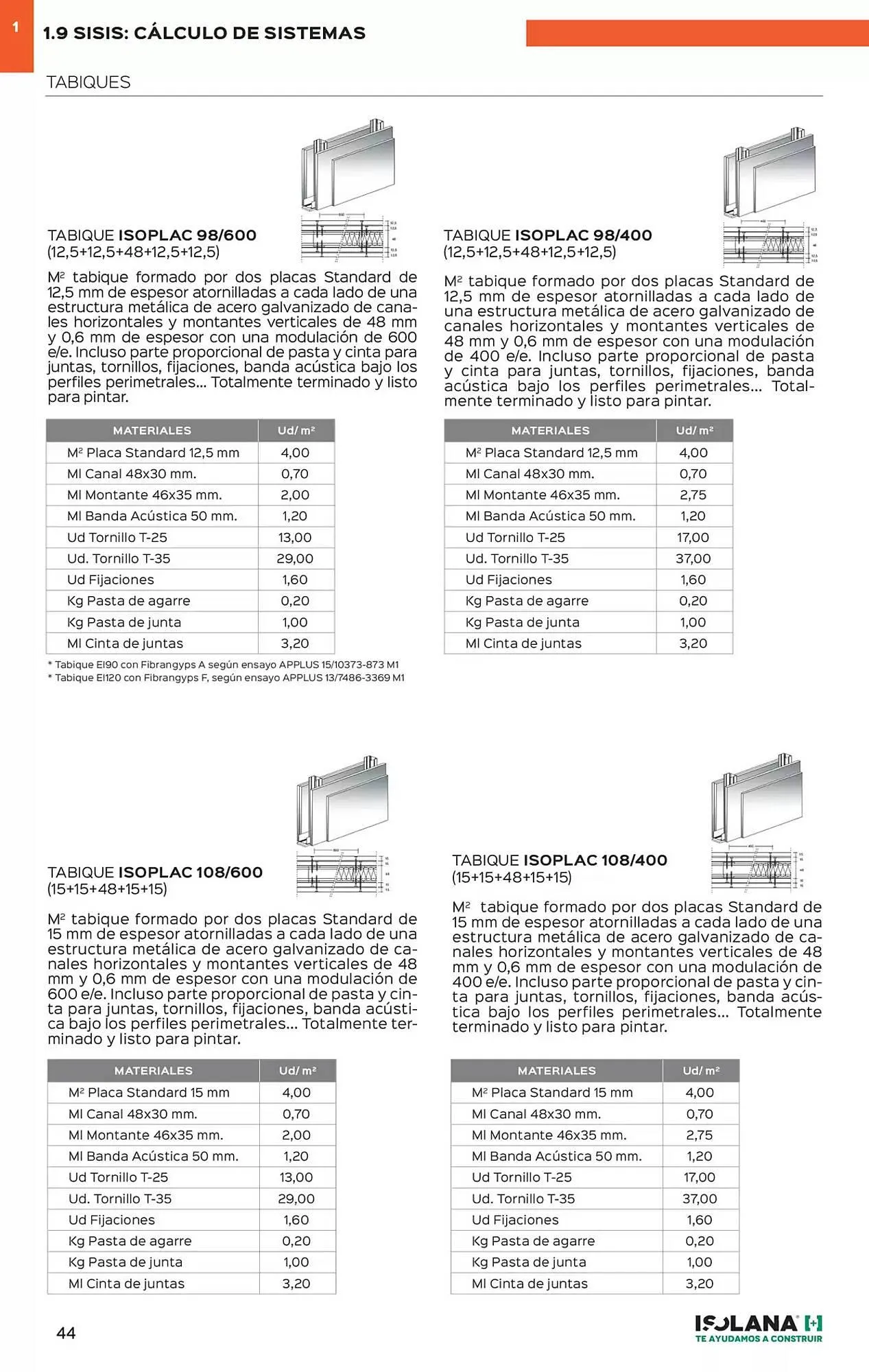 Catálogo de Folleto Isolana 15 de enero al 31 de julio 2025 - Página 40