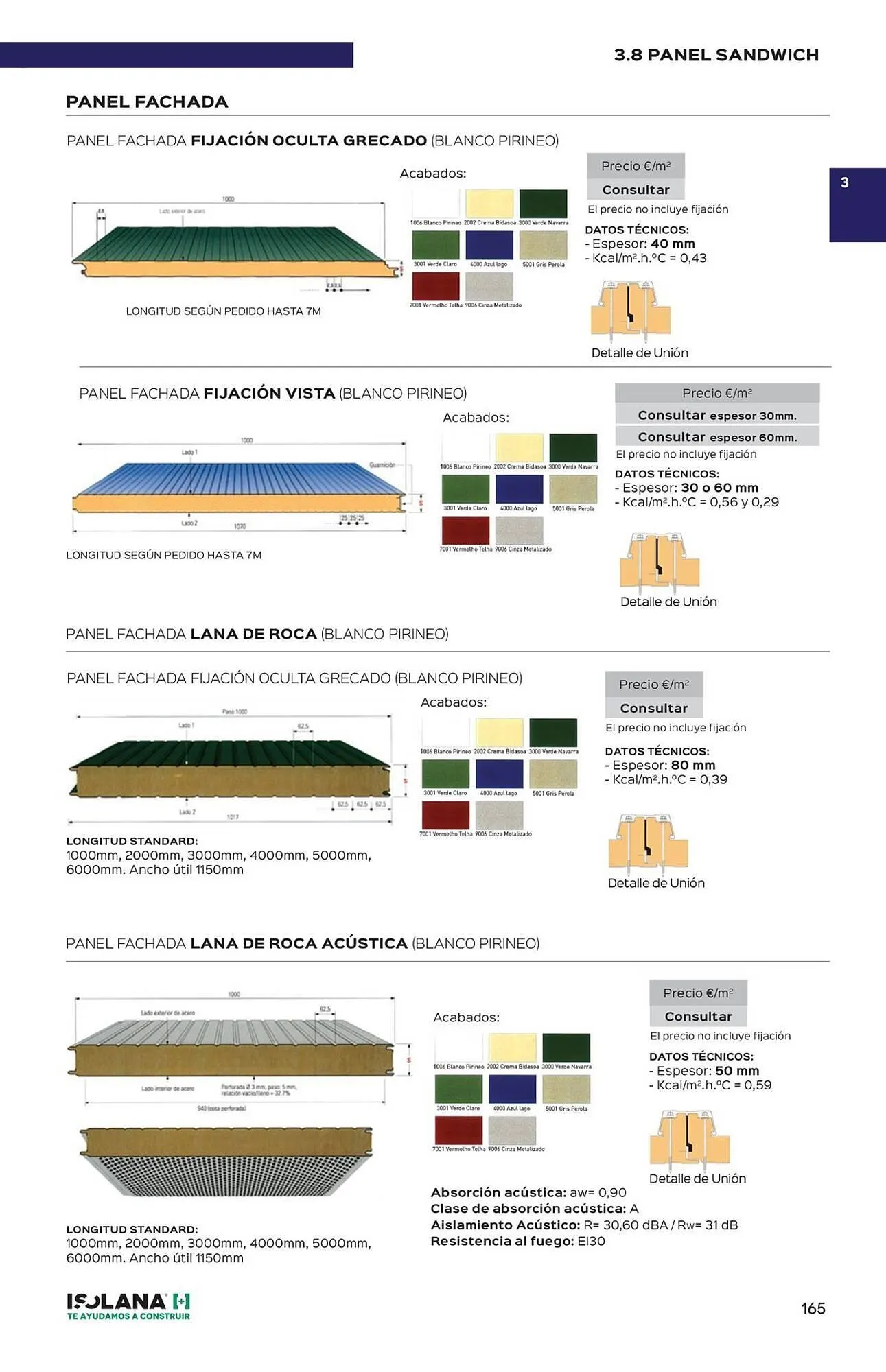Catálogo de Folleto Isolana 16 de julio al 31 de julio 2025 - Página 24