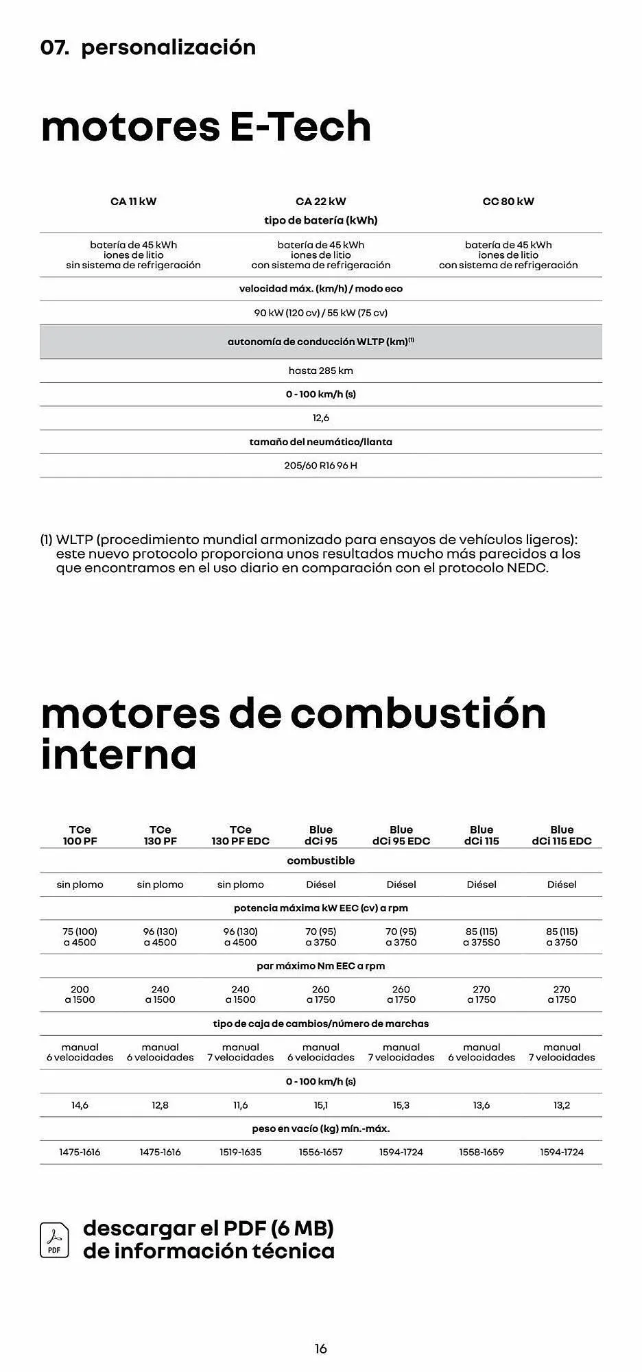 Catálogo de Folleto Renault 20 de julio al 20 de julio 2024 - Página 16