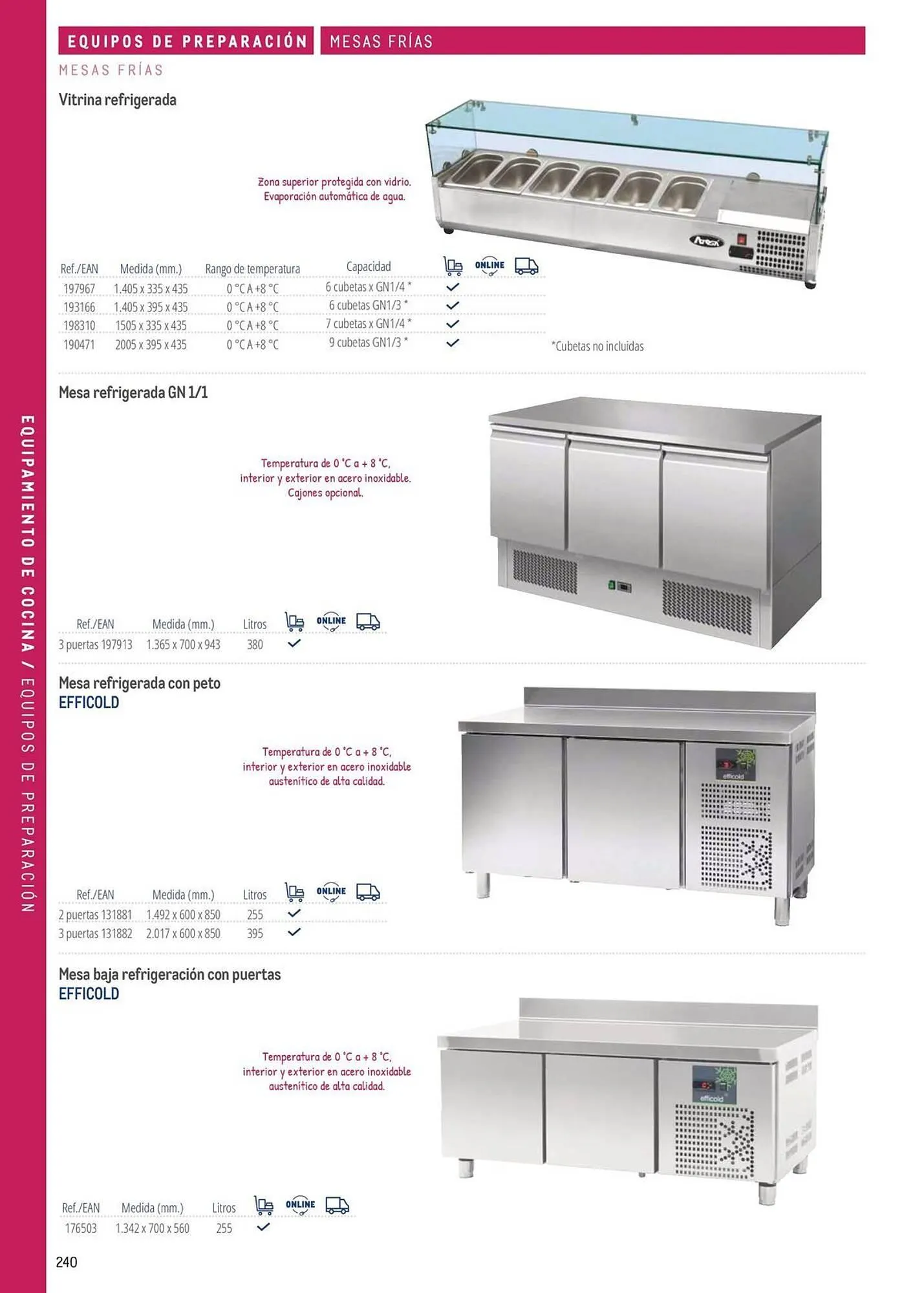 Catálogo de Catálogo Makro 6 de marzo al 31 de diciembre 2026 - Página 240