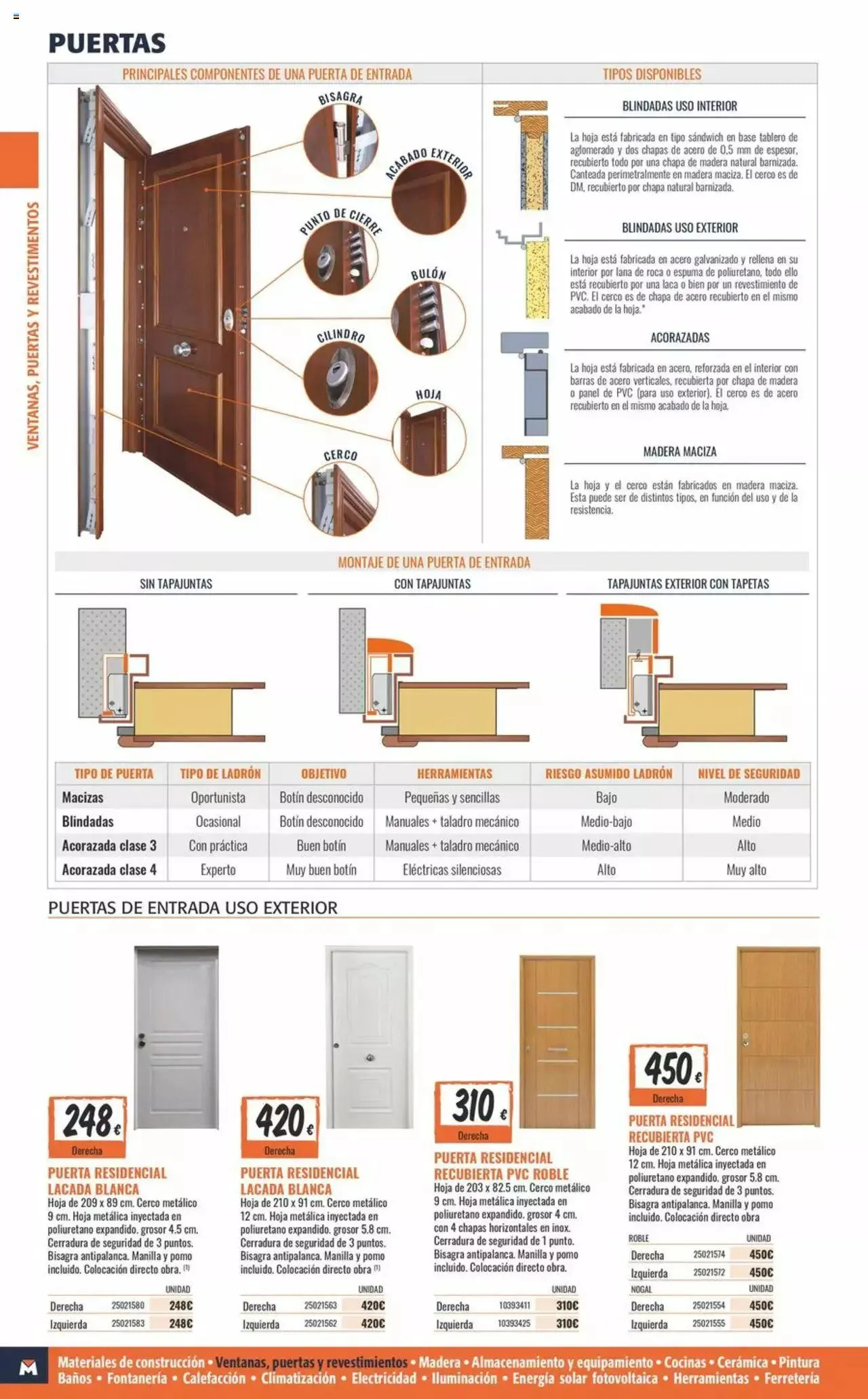 Catálogo de Obramat folleto 8 de marzo al 22 de abril 2024 - Página 66