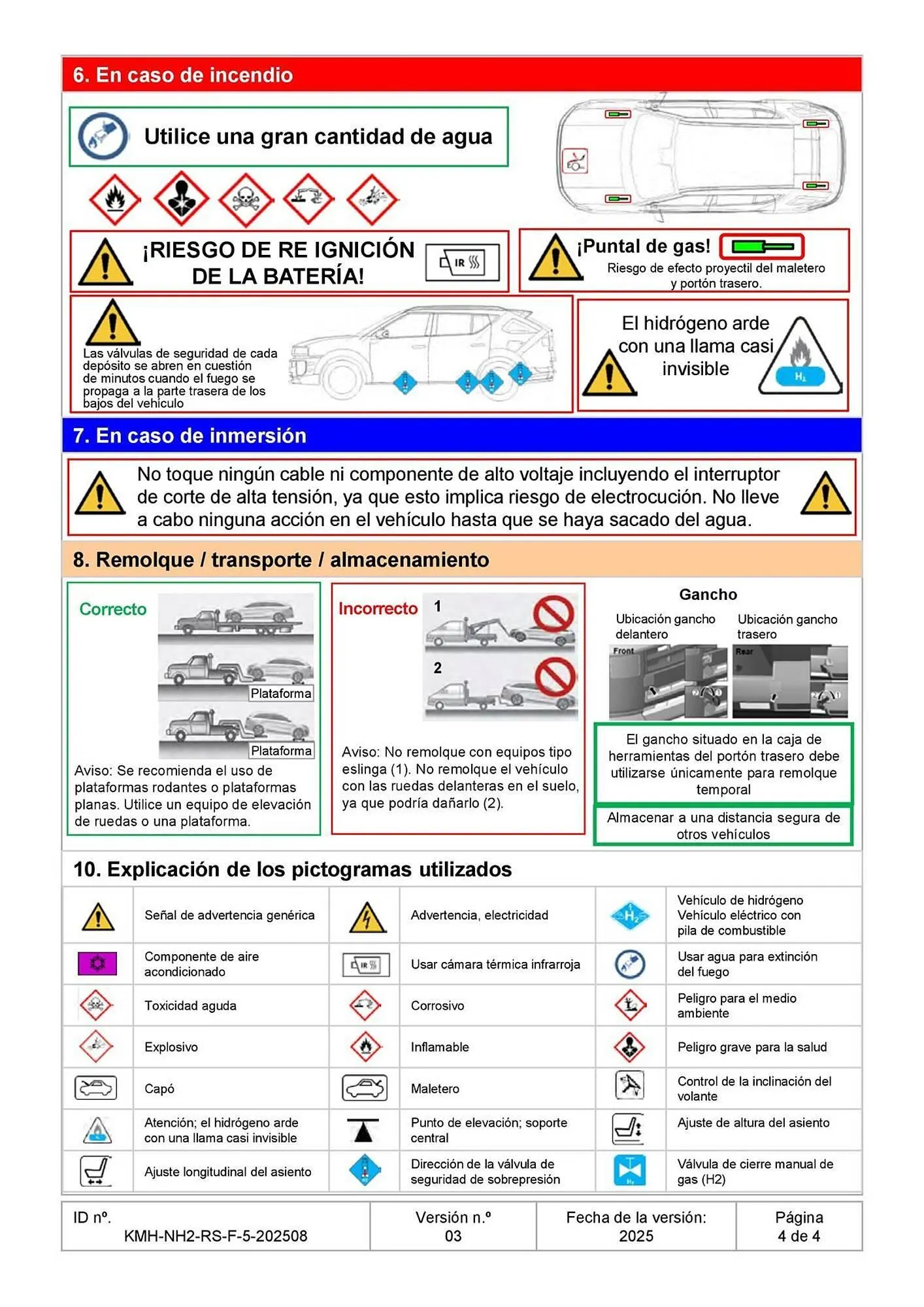 Catálogo de Folleto Hyundai 1 de abril al 31 de diciembre 2026 - Página 128