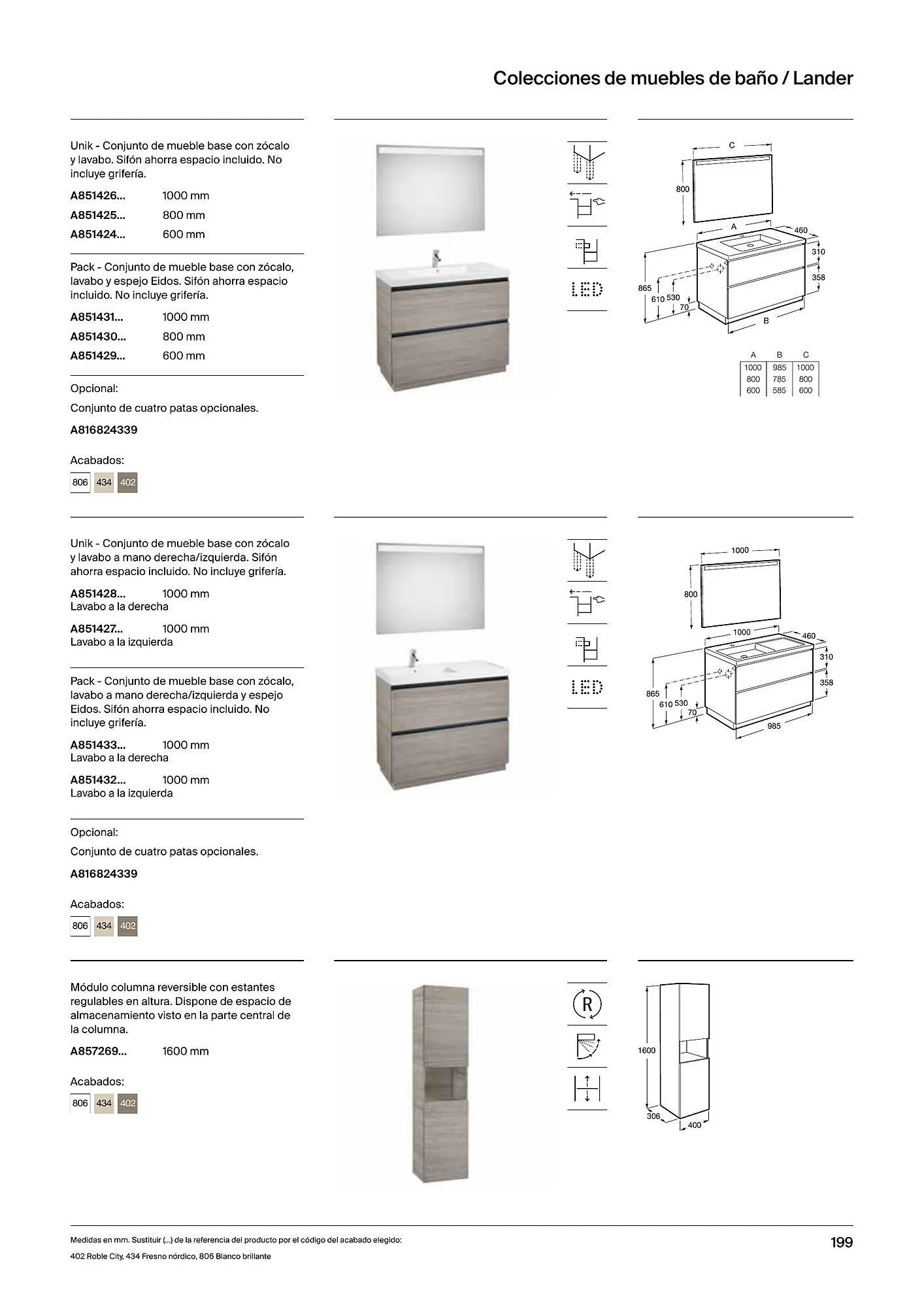 Catálogo de Folleto Roca 21 de febrero al 4 de enero 2025 - Página 201