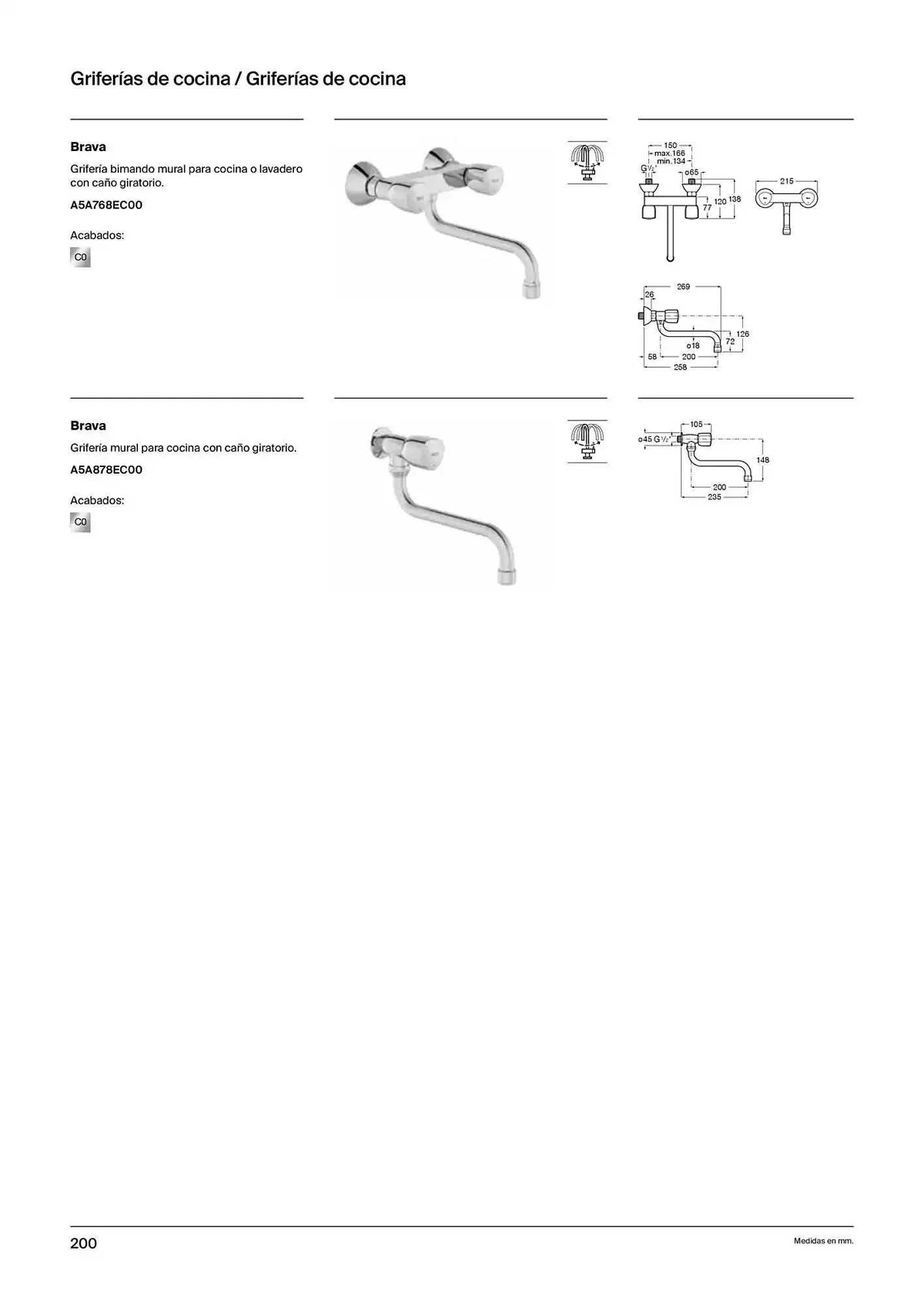 Catálogo de Folleto Roca 9 de enero al 31 de diciembre 2025 - Página 202